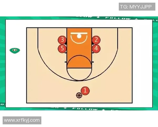 成都篮球队战术解析：从进攻布局到防守策略的全面剖析