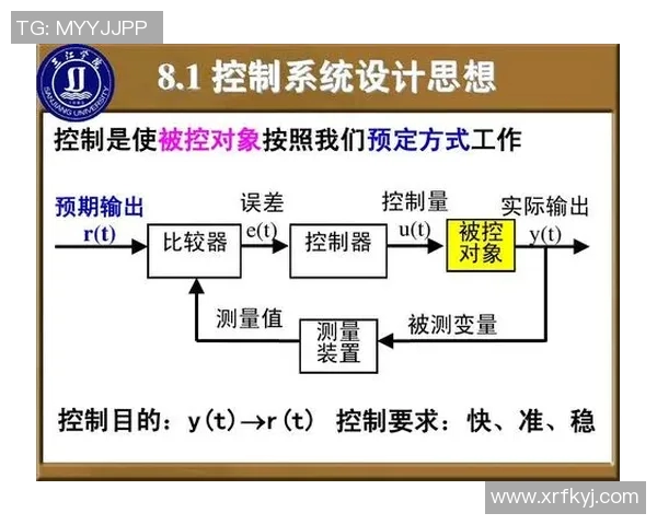 西安足球队战术解析：如何实现场上控制与团队协作